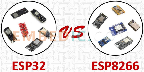 ESP32 and ESP8266